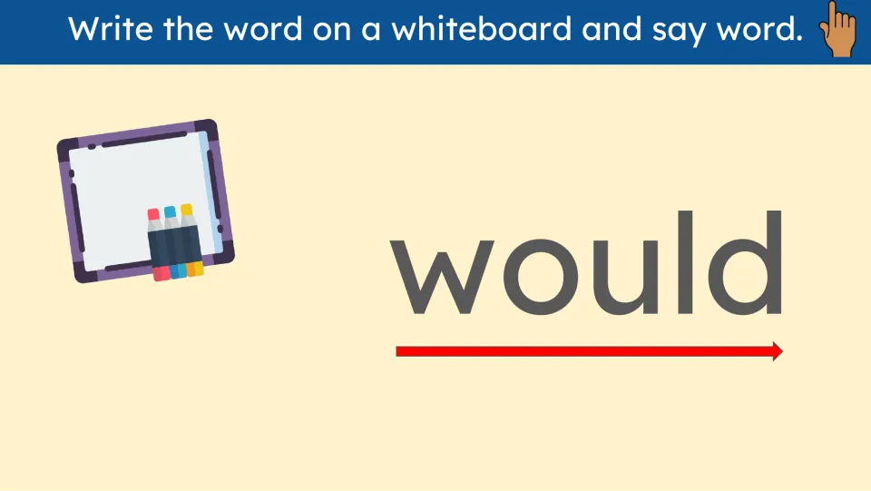 Whiteboard practice slide for the sight word “would,” directing learners to write the word and say it aloud