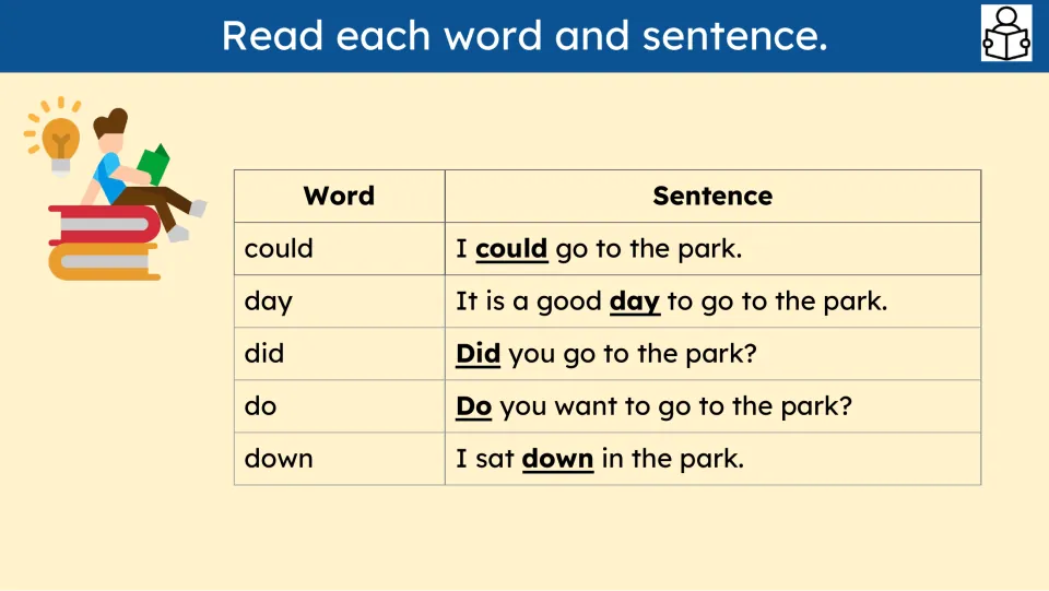 Reading slide pairs could, day, did, do, and down with park sentences, including “I could go to the park.”
