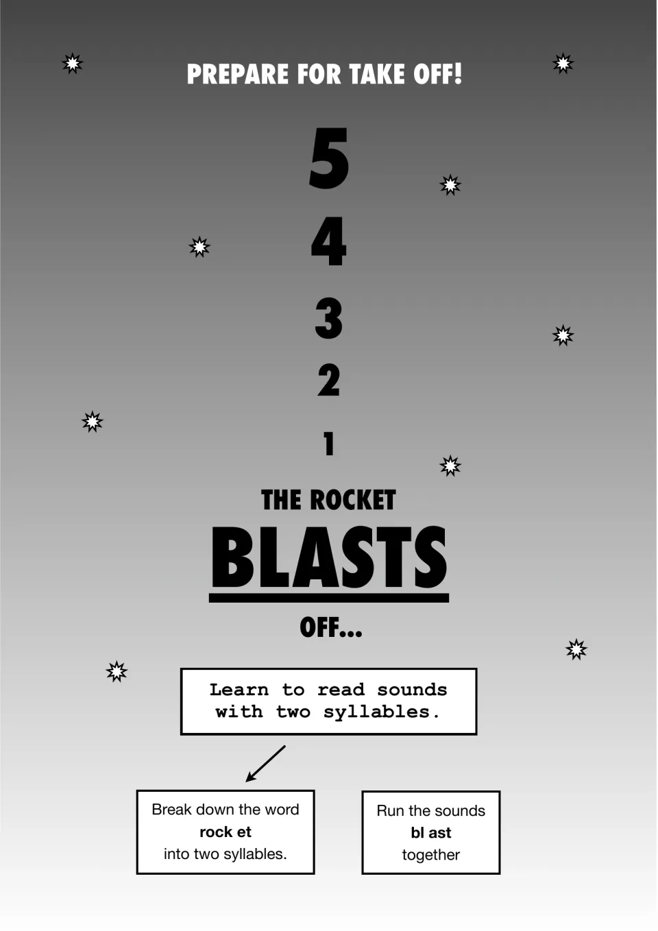 Two-syllable reading: a 5-4-3-2-1 countdown to blast off, then students split rocket into rock-et and blend bl-ast