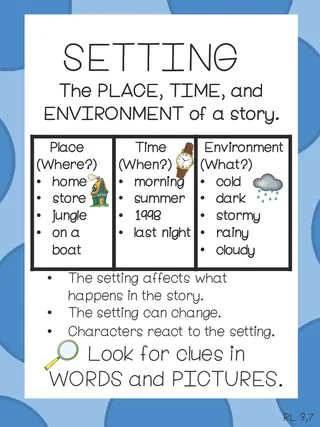 Learning About Setting Anchor Chart – cover