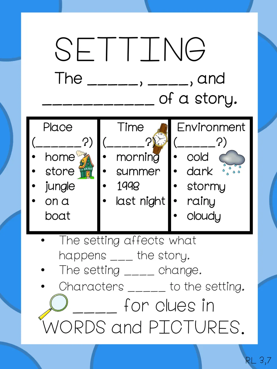 Setting fill-in-the-blank chart: students complete the definition, where/when/what cues and key facts about setting