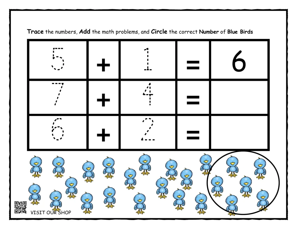 Addition with blue birds: students trace 5+1, 7+4 and 6+2, write each sum and circle that many birds; 5+1=6 is modeled