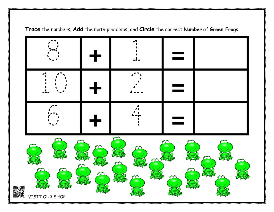 Addition with green frogs: students trace 8+1, 10+2 and 6+4, write each sum, then circle the matching number of frogs
