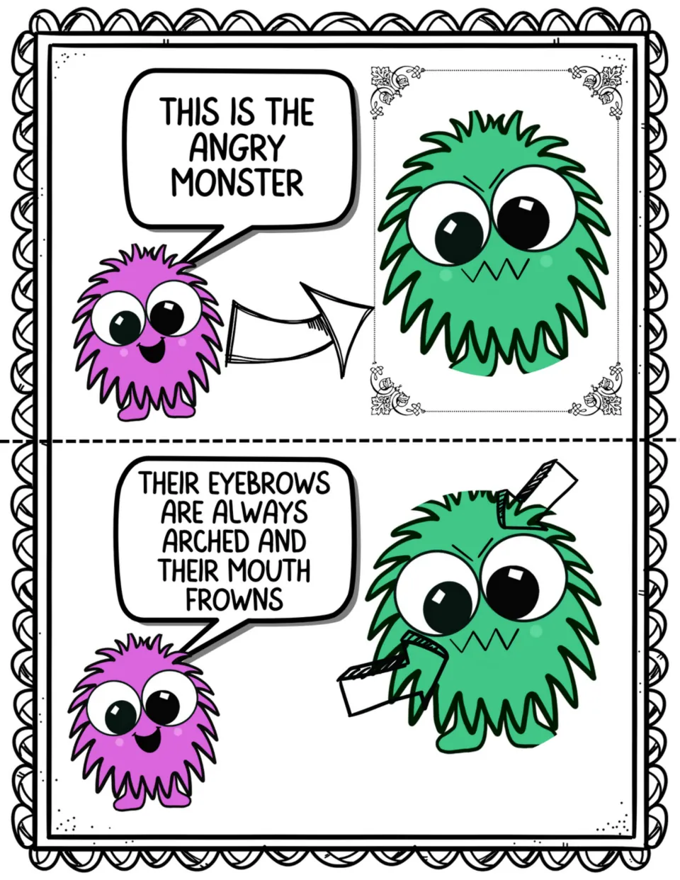 Two social story pages introduce the angry monster and describe their arched eyebrows and frowning mouth