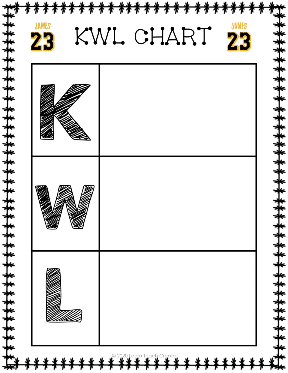 LeBron James KWL chart labeled K, W, and L for recording prior knowledge, questions, and learning about him