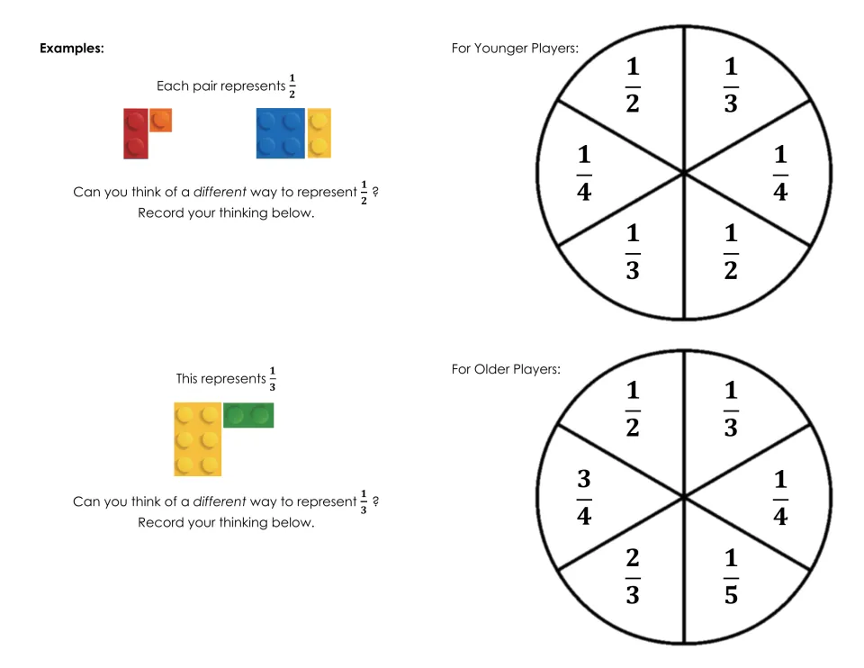 Fraction spinners for younger and older players, plus Lego brick pairs modeling 1/2 and 1/3 for finding equivalent ways