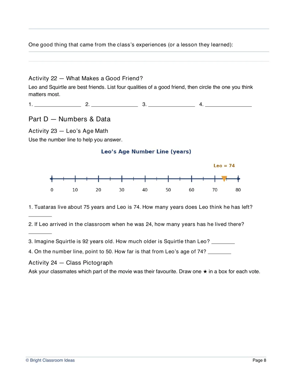 Age math on a 0 to 80 number line marking Leo at 74, plus a good-friend qualities list and a pictograph instruction