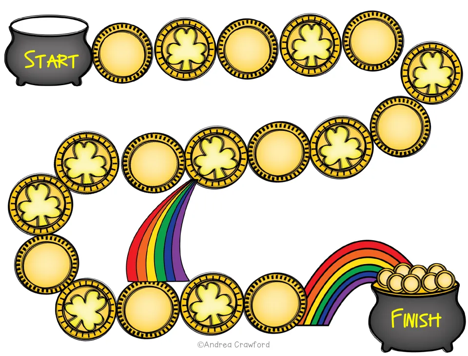 Game board: a path of gold coin spaces, some with shamrocks, winds from a Start pot past rainbows to a Finish pot of gold