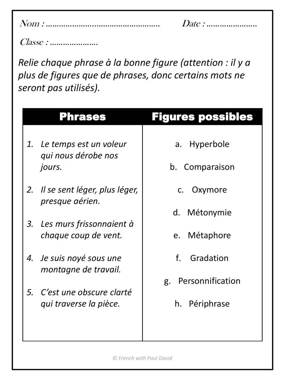 Matching figures of speech: students link 5 French sentences to the right device from a list of 8, so some go unused