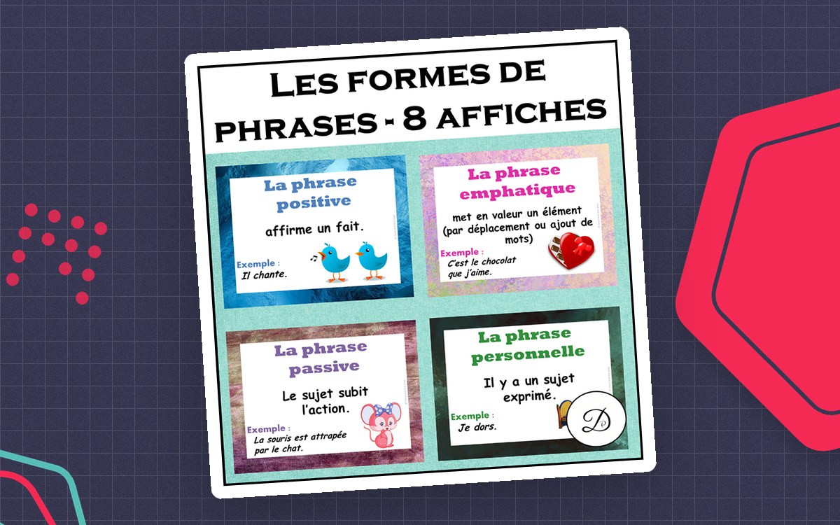 Les Formes de Phrases – 8 Affiches Français preview