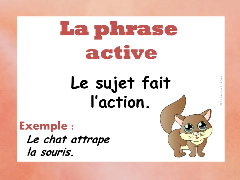 French active voice poster: le sujet fait l'action, with the example Le chat attrape la souris and a cartoon cat