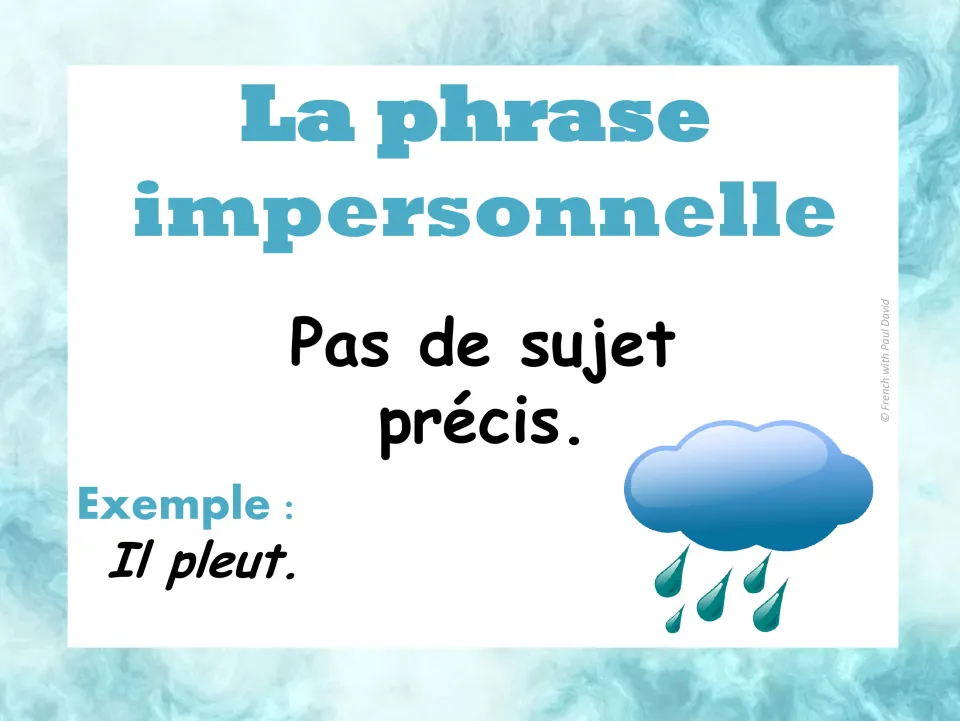 French impersonal sentence poster: no specific subject, shown by the example Il pleut with a rain cloud