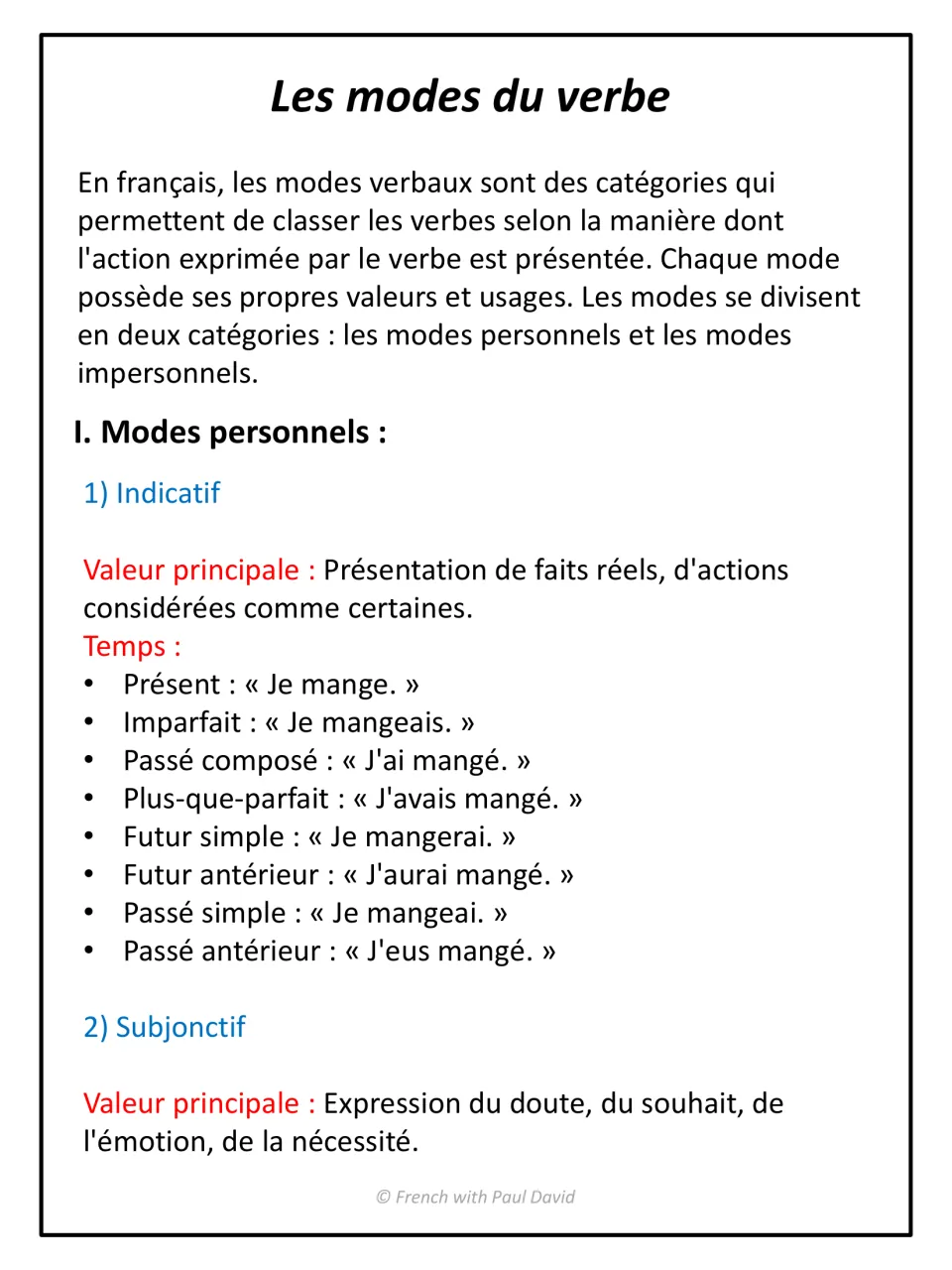 French verb moods intro: personal moods explained, with the indicatif's value and 8 tenses of manger, then the subjonctif