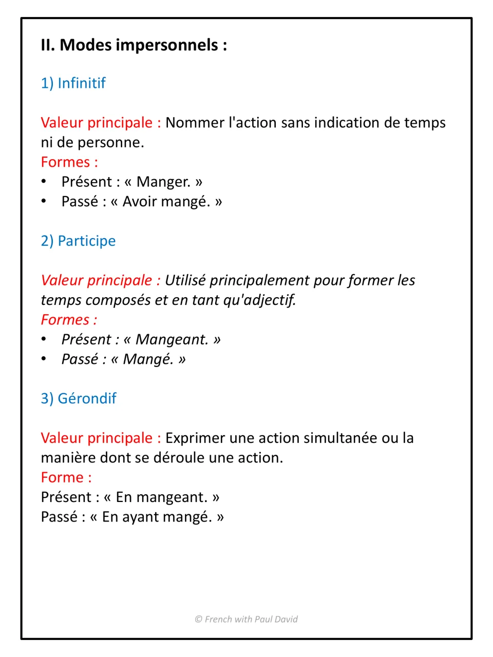 Impersonal French moods: infinitif, participe and gérondif, each with its main value and present and past forms of manger