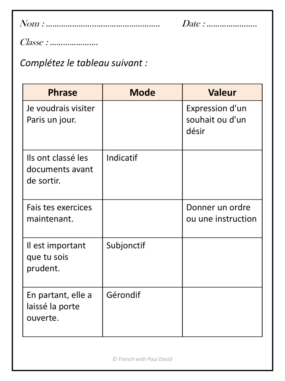 Mood and value chart: students fill in the missing mode or valeur for 5 sentences, including subjonctif and gérondif