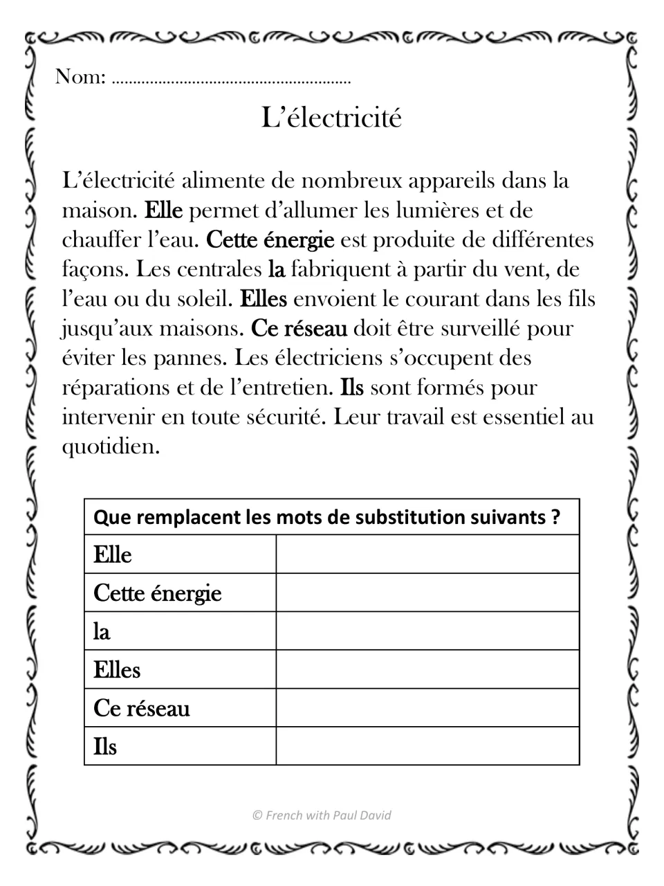 L'électricité: French text on electricity; students find what Elle, Cette énergie, la, Elles, Ce réseau and Ils replace