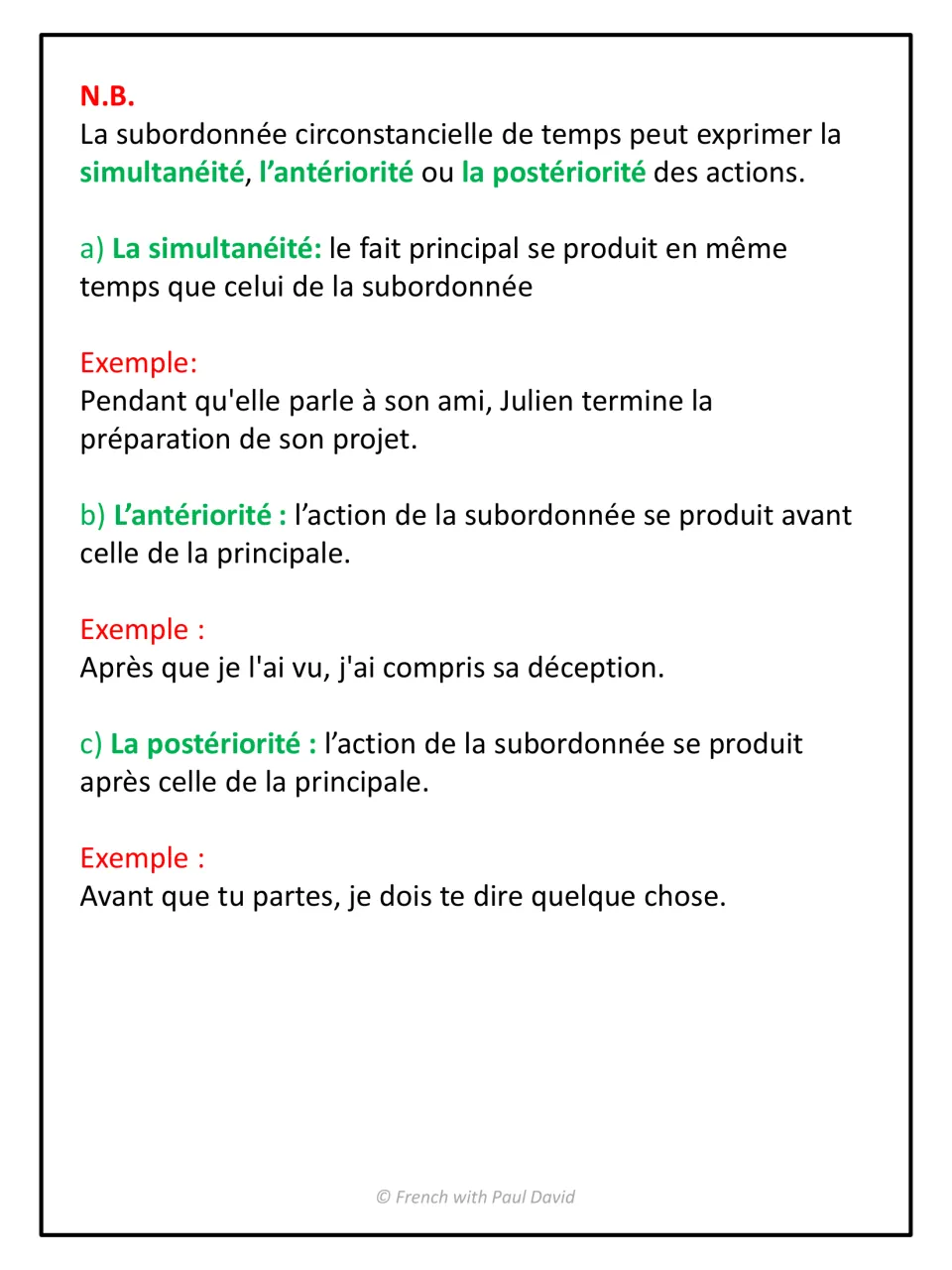 Time clauses note: simultaneity, anteriority and posteriority each explained with a French example sentence