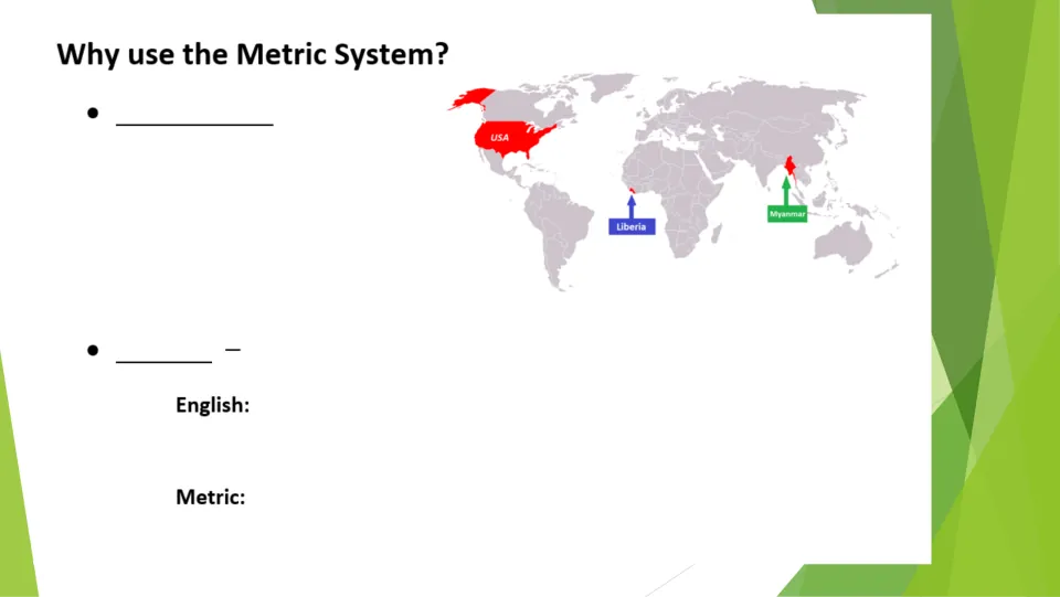 Metric system notes ask why it is used, with a world map labeling USA, Liberia, and Myanmar for reference.