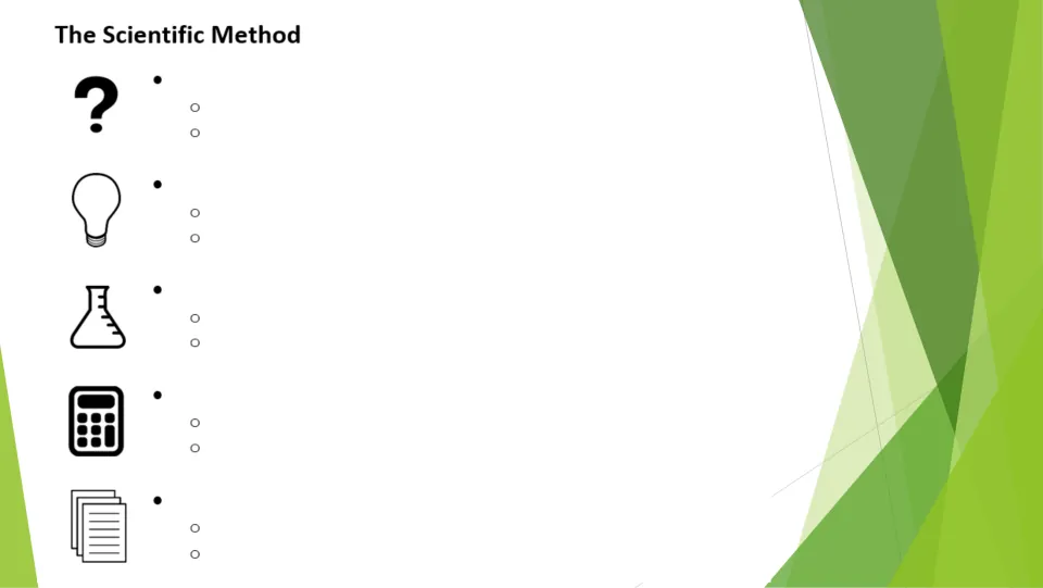 Steps of the scientific method: students take notes beside five icons: question, light bulb, flask, calculator, papers