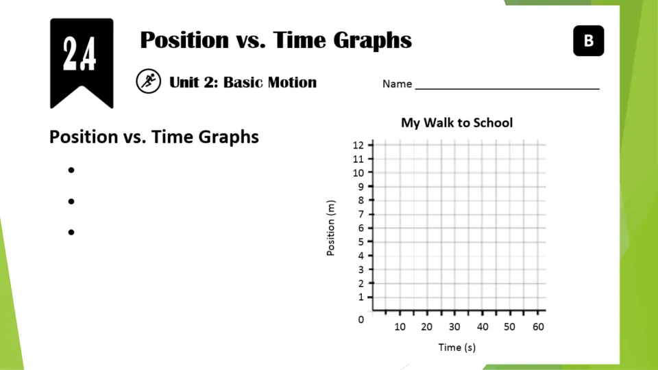 Unit 2 Basic Motion notes: students fill in blank bullets and plot a My Walk to School position (m) vs. time (s) graph