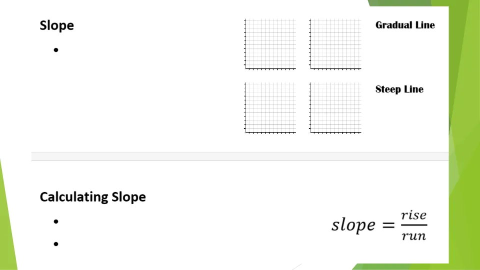 Slope notes: students sketch gradual and steep lines and record how to calculate slope using slope = rise over run