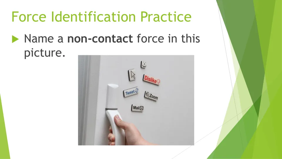Non-contact forces: students name one acting in a photo of a hand opening a fridge door covered in small icon magnets