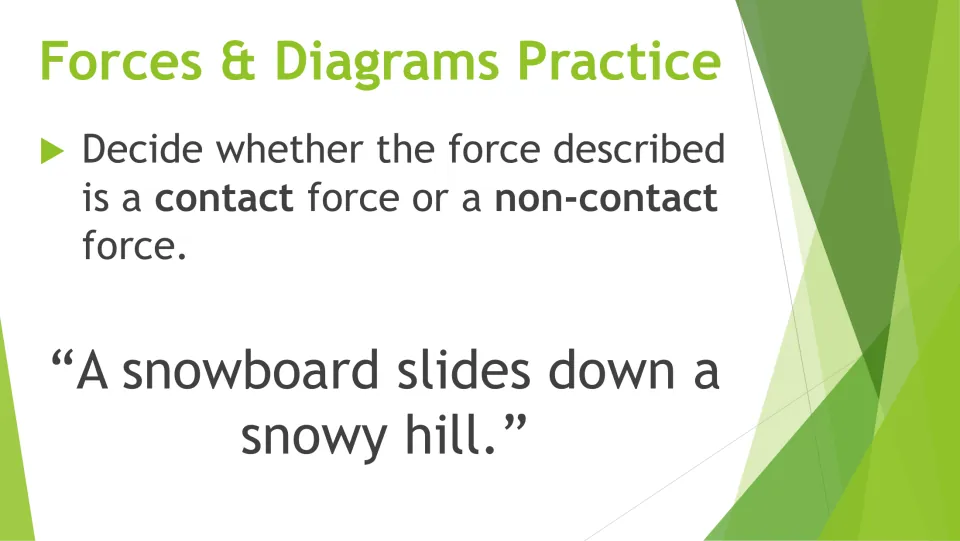 Contact or non-contact force practice: students classify the force on a snowboard sliding down a snowy hill