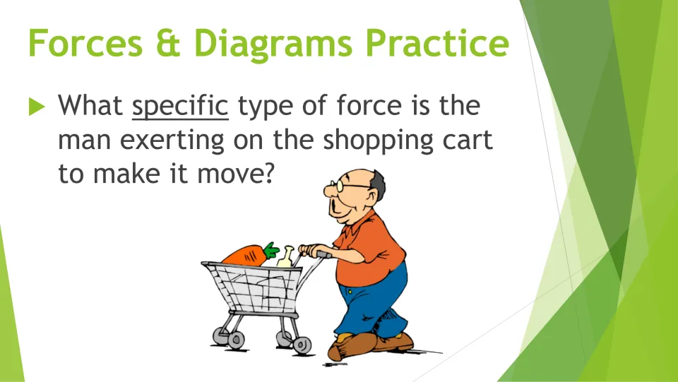 Types of force: students name the specific force a man applies to a shopping cart of groceries to make it move
