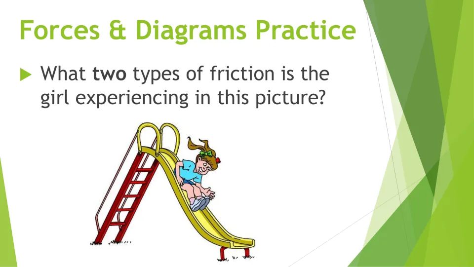 Friction types: students identify the two kinds of friction acting on a girl riding down a yellow playground slide