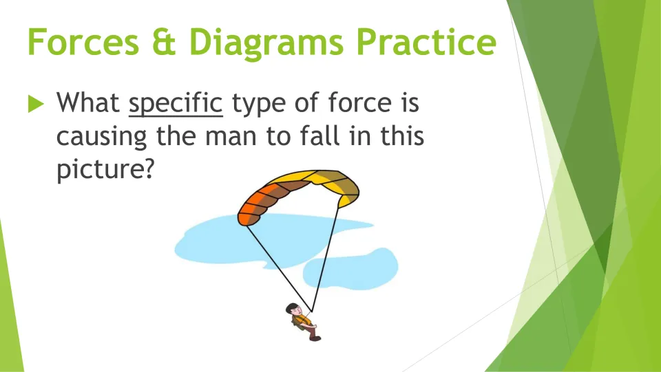 Identifying forces: students name the specific force causing a man hanging from a parachute to fall through the sky