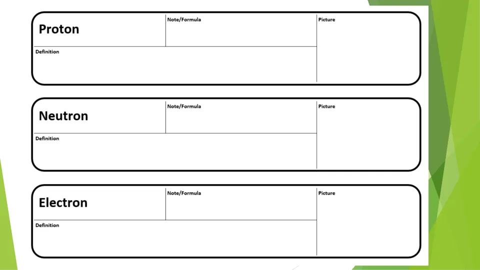 Subatomic particles: students write a definition, note and sketch for the proton, neutron and electron