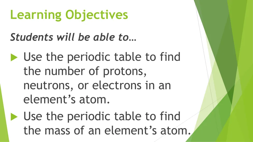 Learning objectives slide: students use the periodic table to find protons, neutrons, electrons and an atom's mass