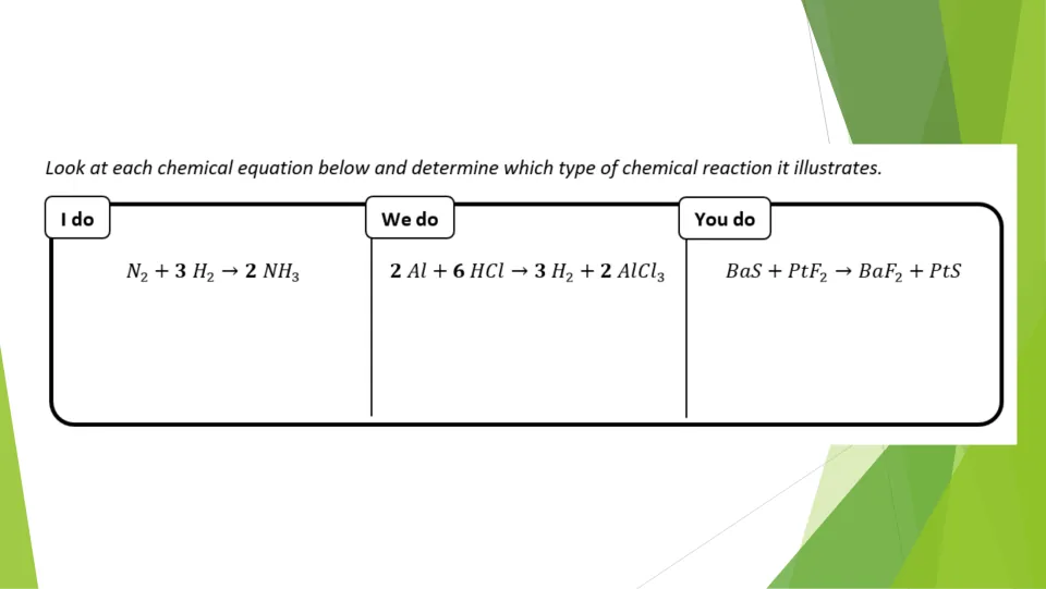 Classifying reaction types: I do, we do, you do practice identifying N2 + 3H2 → 2NH3, Al with HCl, and BaS with PtF2