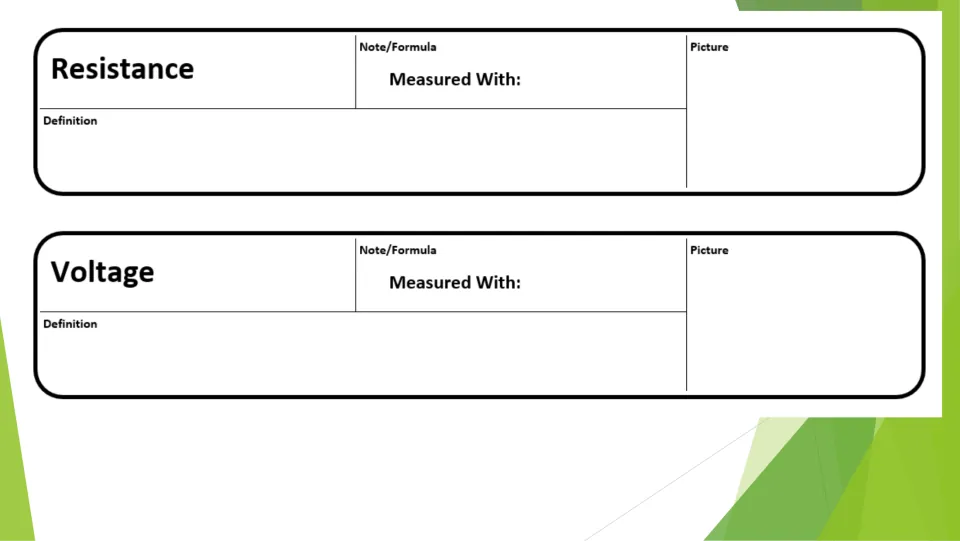 Resistance and voltage vocabulary: students record a definition, formula, measuring instrument and drawing for each term
