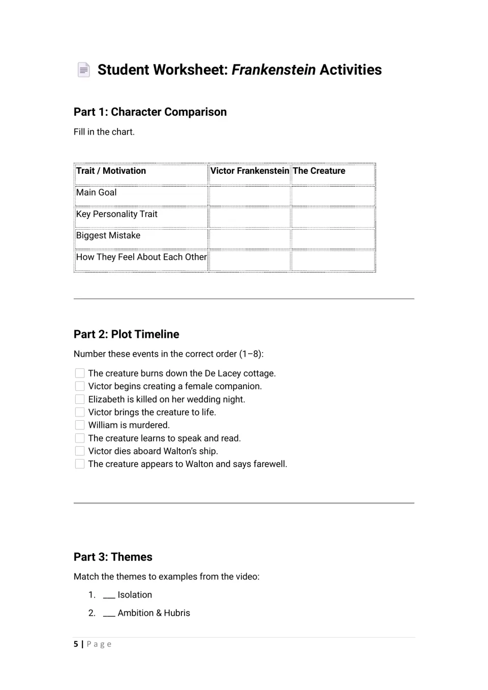 Frankenstein activities: students compare Victor and the creature in a chart, number 8 plot events and begin theme matching