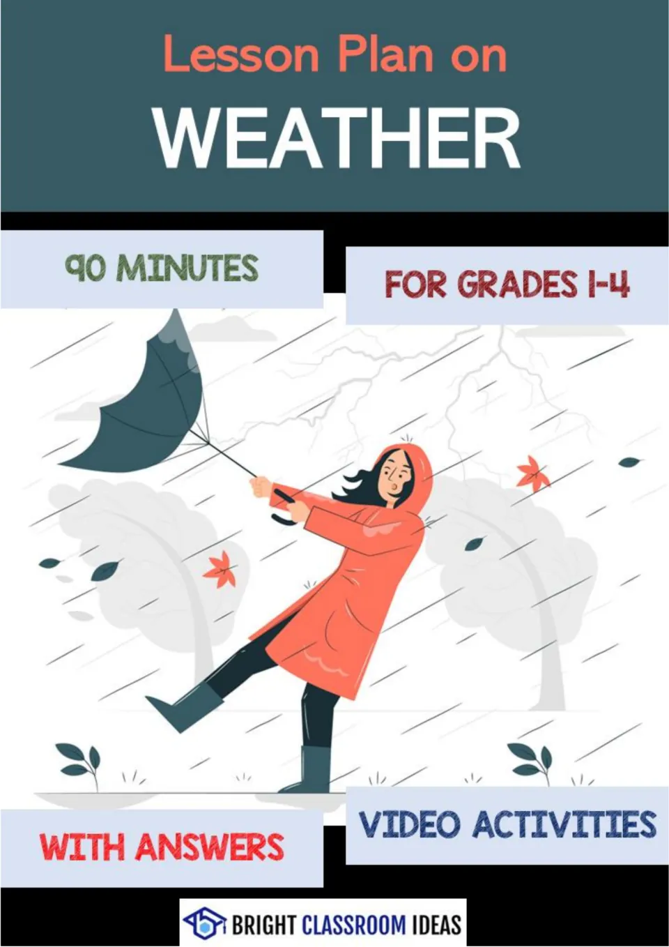 Weather lesson plan cover identifying a 90-minute lesson for grades 1–4 with answers and video activities