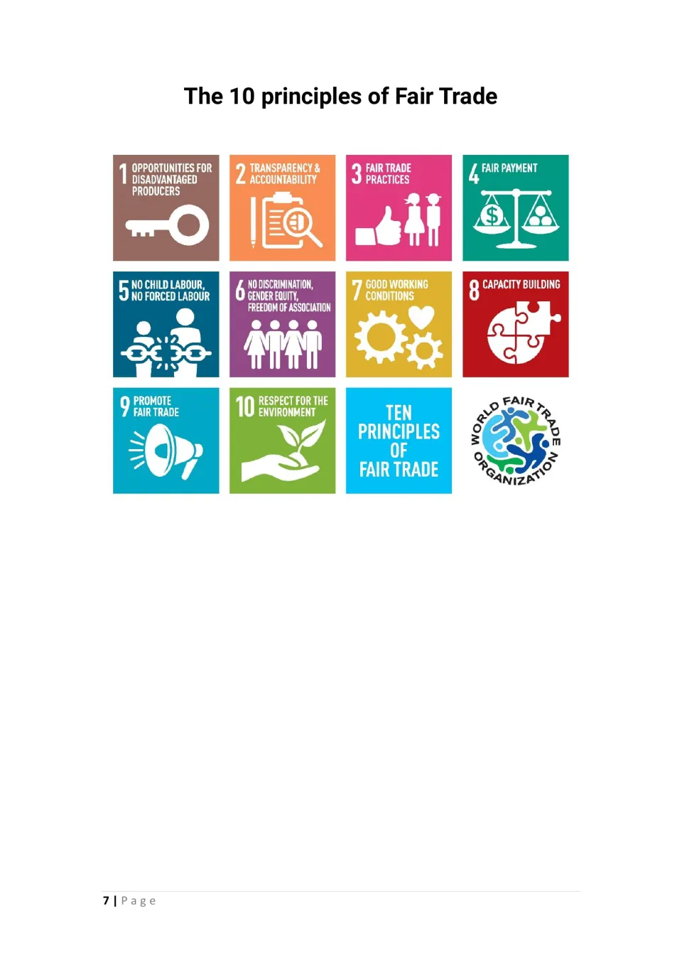 Fair trade reference page: ten principles covering fair payment, working conditions, and environmental respect