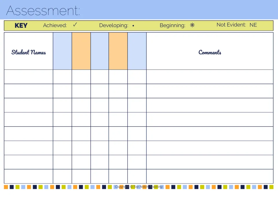 Assessment tracker: rate each student on five criteria as achieved, developing, beginning or not evident, with comments