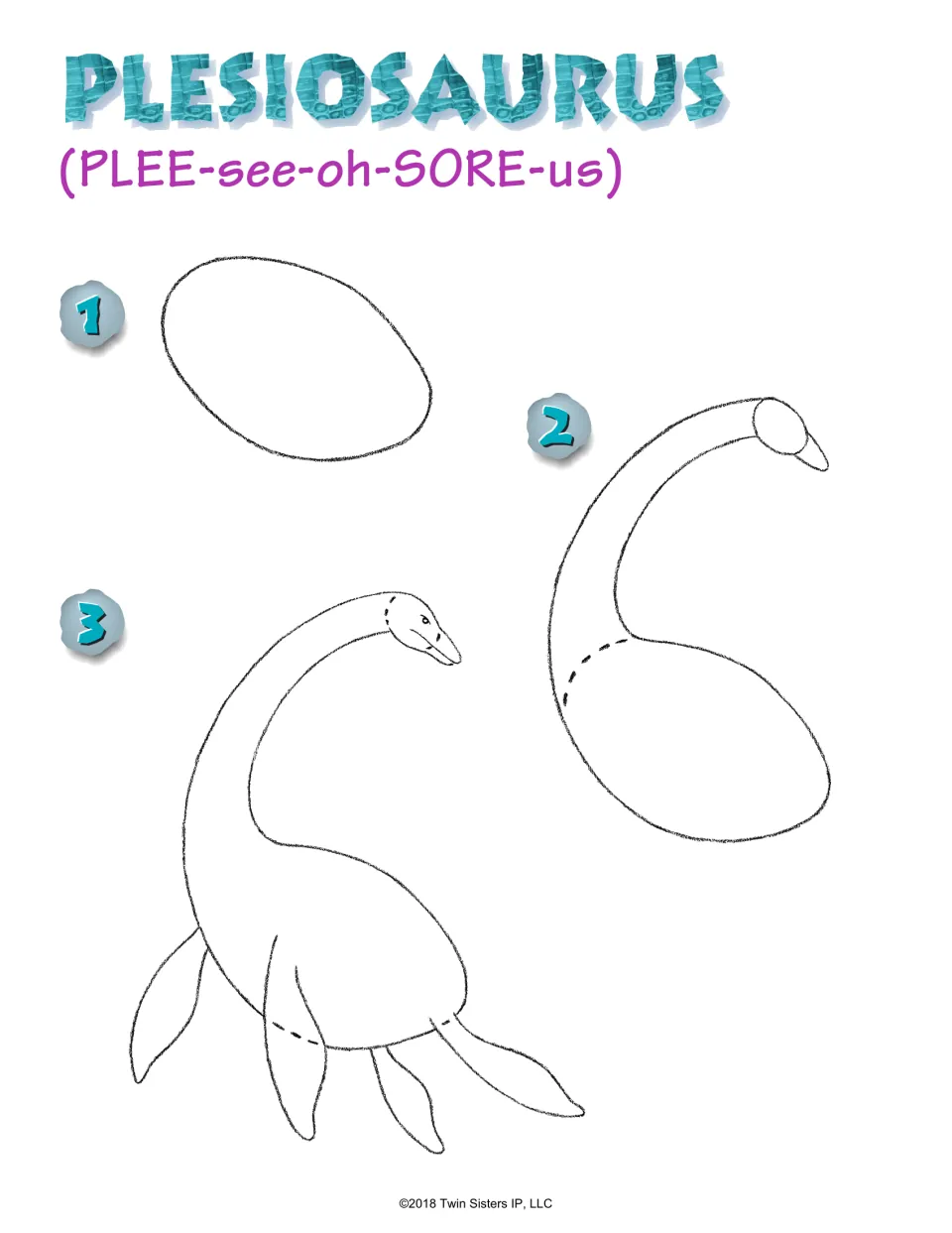 Plesiosaurus steps 1-3 with pronunciation: students draw an oval body, curve a long neck and small head, then add flippers