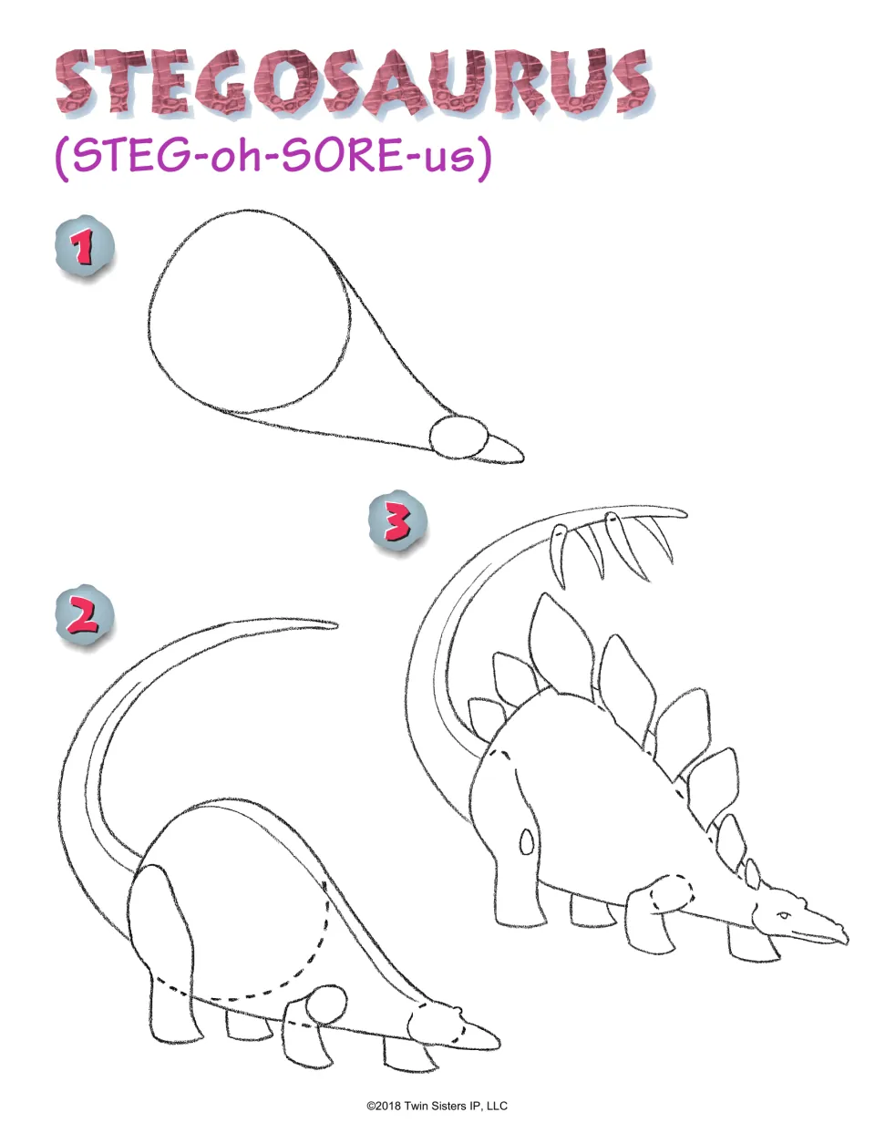 Stegosaurus (STEG-oh-SORE-us) steps 1 to 3: a teardrop body, then a long tail and legs, then back plates and spikes