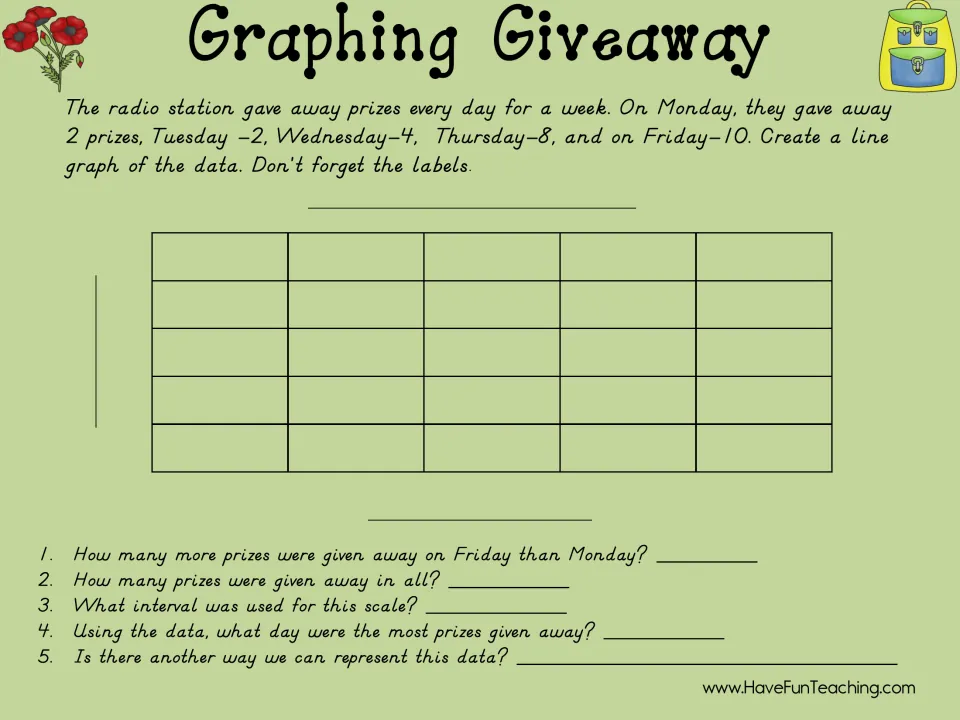 Graphing Giveaway in color: students draw a line graph of radio prizes from Monday to Friday and answer 5 data questions