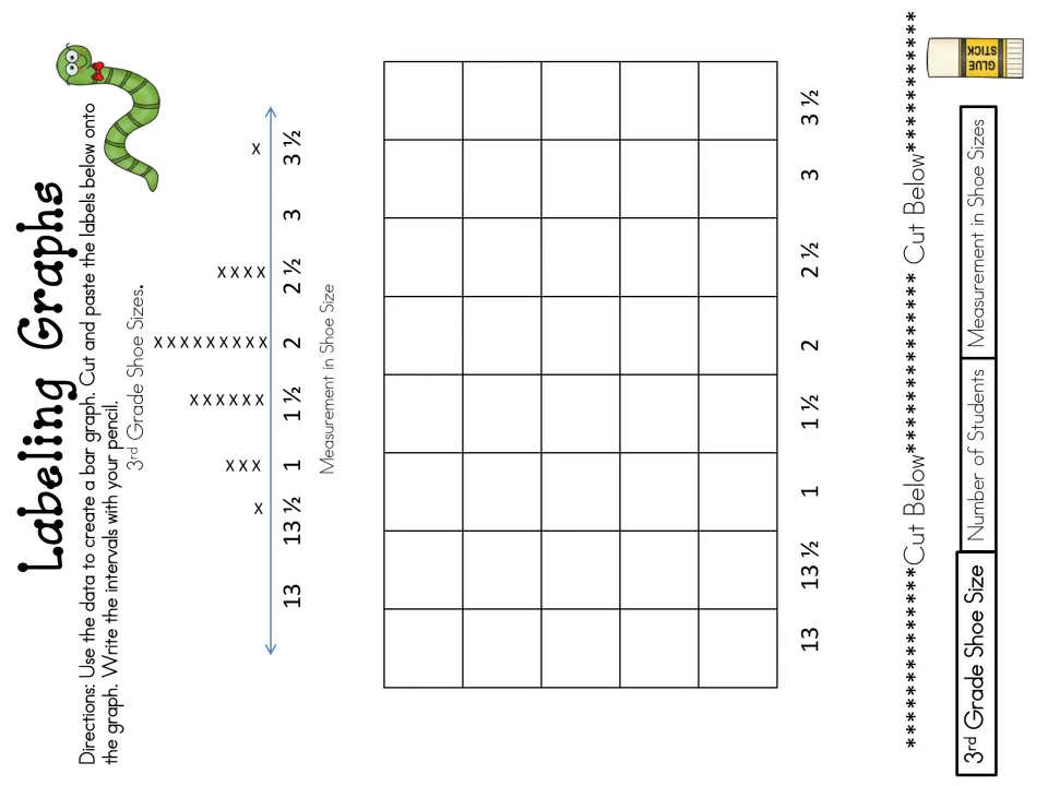 Labeling Graphs: students turn a line plot of 3rd grade shoe sizes into a bar graph, pasting cut-out title and axis labels