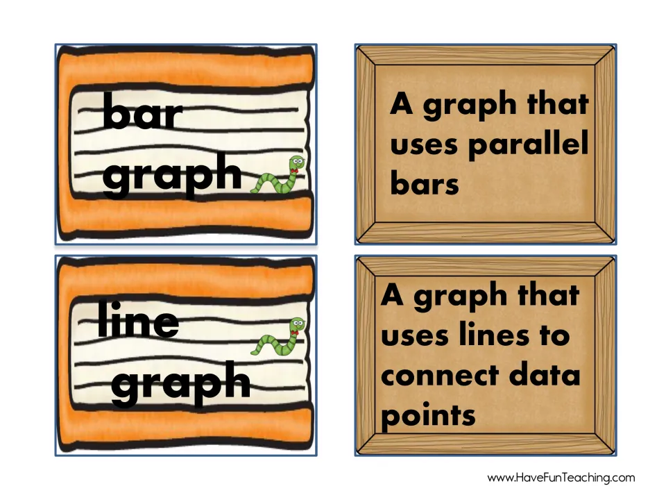 Graph type word cards: bar graph, a graph that uses parallel bars, and line graph, which uses lines to connect data points