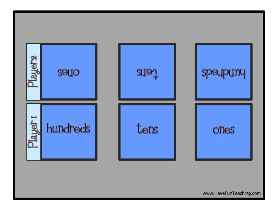 Two-player place value game mat labeled hundreds, tens, and ones for each player to build a number.