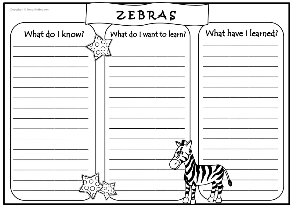 Zebras K-W-L chart: students write what they know, what they want to learn and what they have learned