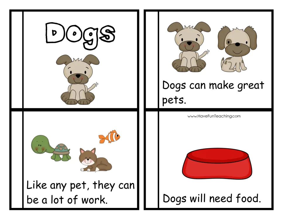 Dogs reader cards: title card, then dogs can make great pets, like any pet they can be a lot of work, dogs will need food