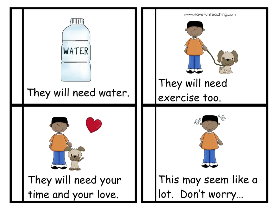 Dog care reader cards: students read that dogs need water, exercise, your time and your love, then 'Don't worry...'