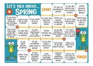 Let's Talk About Spring Board Game – preview 2