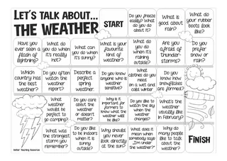 Let's Talk About the Weather – ESL Board Game – sample page 2