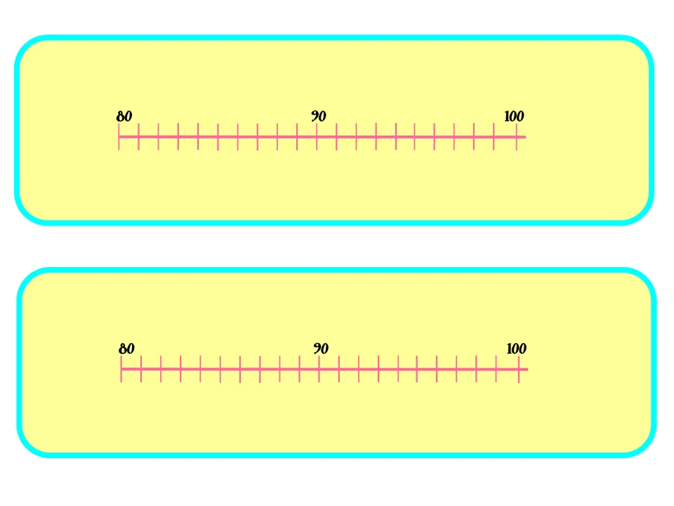 Number line cut-out pieces finishing the board from 80 to 100 counted by ones, two copies, ending at the winning number